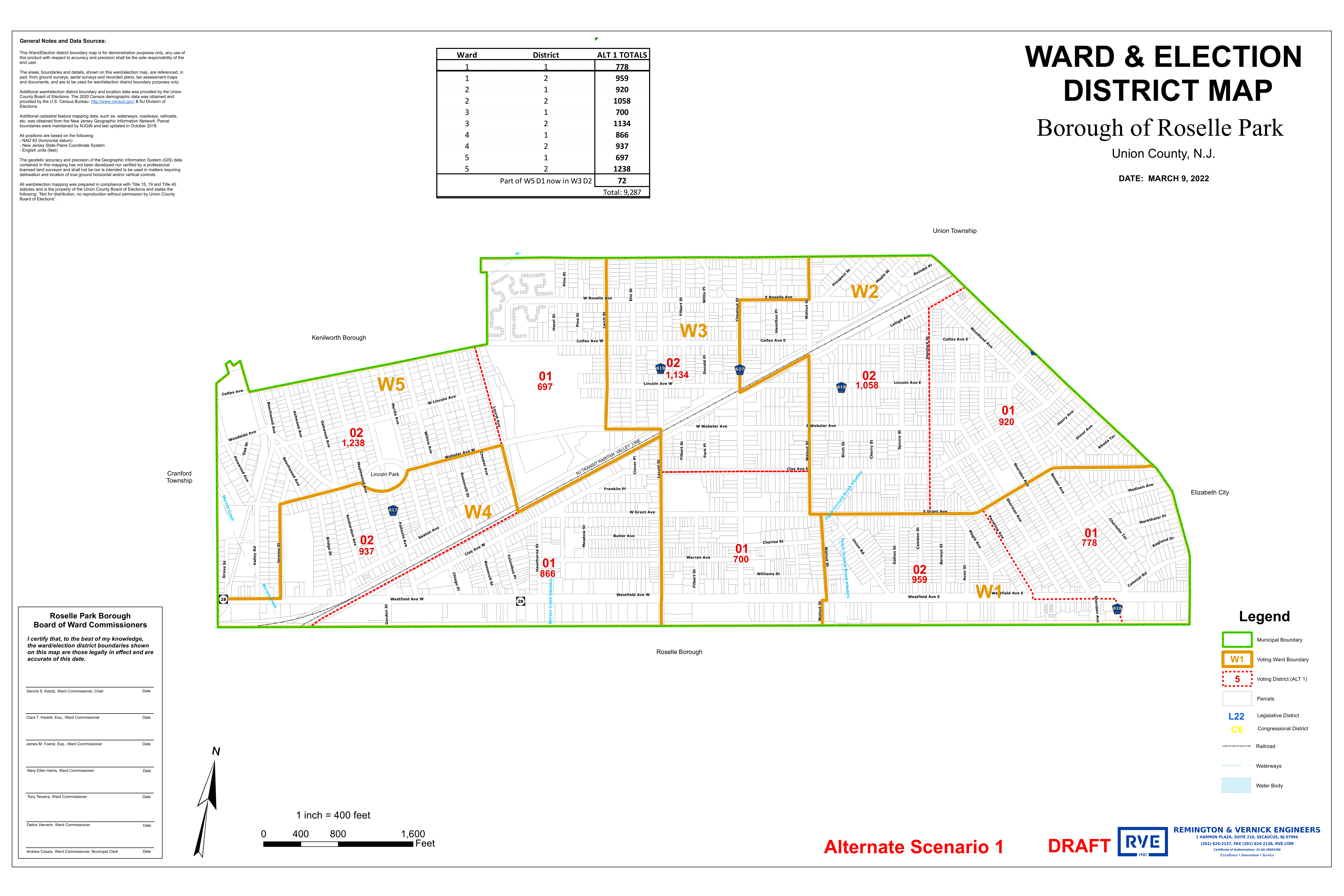 District Maps - Union County Votes
