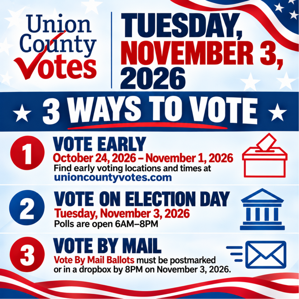 three ways to vote